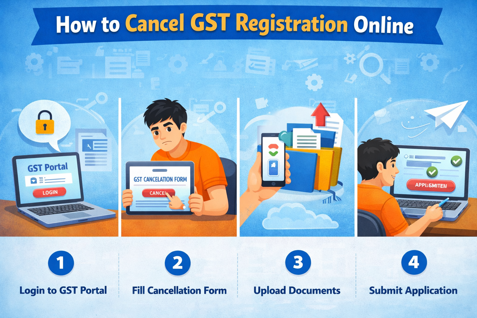 How to Cancel GST Registration Online